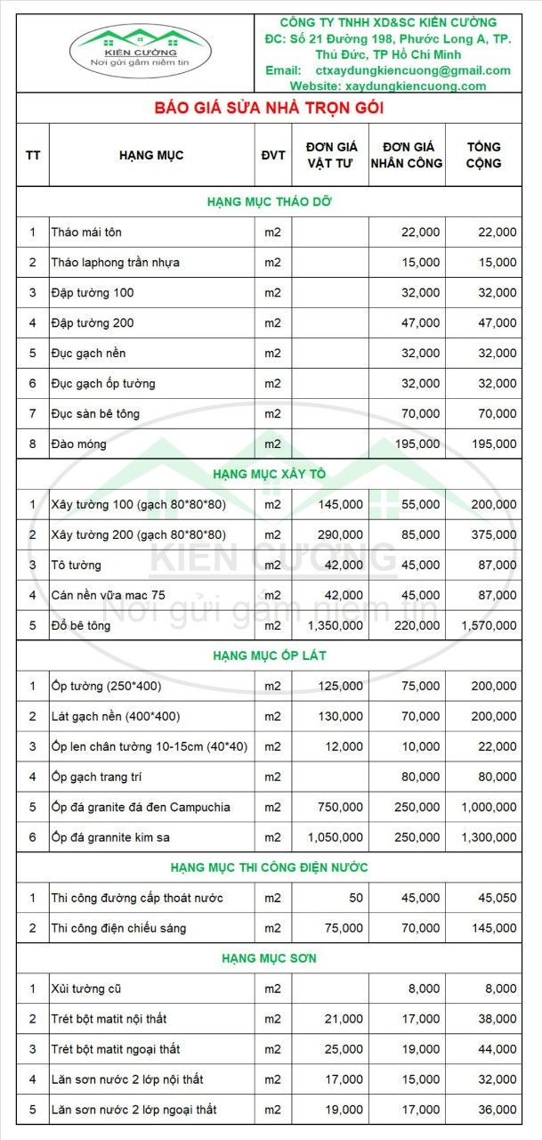 Báo giá sửa nhà trọn gói TPHCM